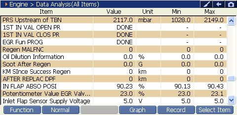 2000 RPM preview